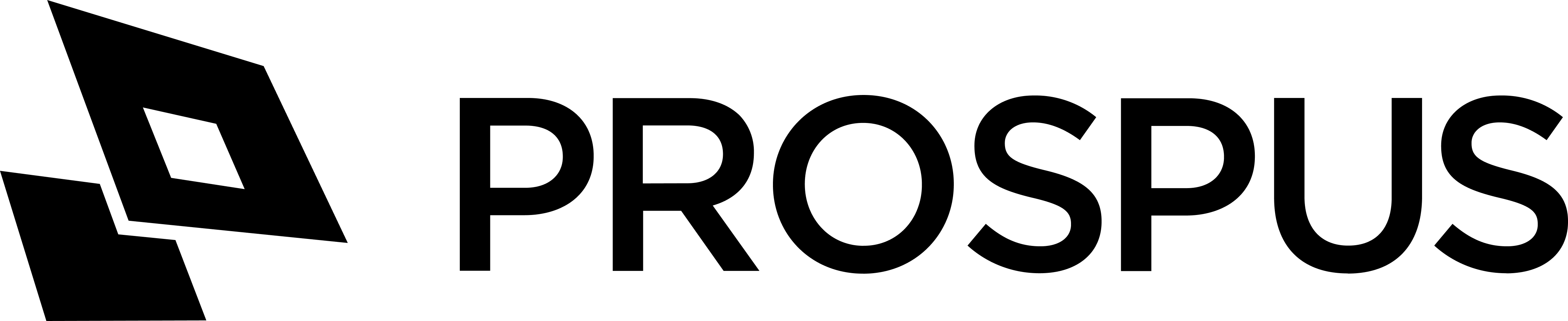 Prospus
